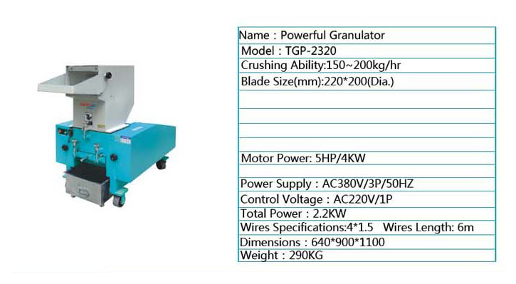 > </div>
<div class=